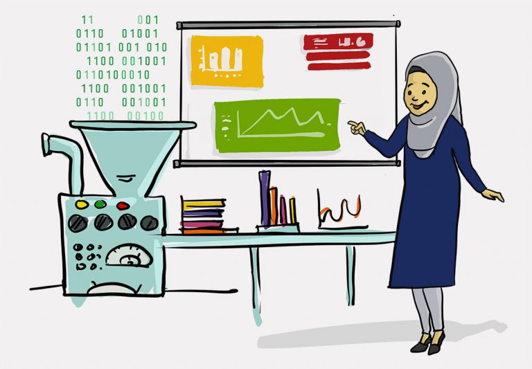 Data Cleansing Cupola Teleservices