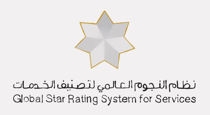global star rating system contact center certification